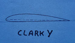 profil Clark-Y